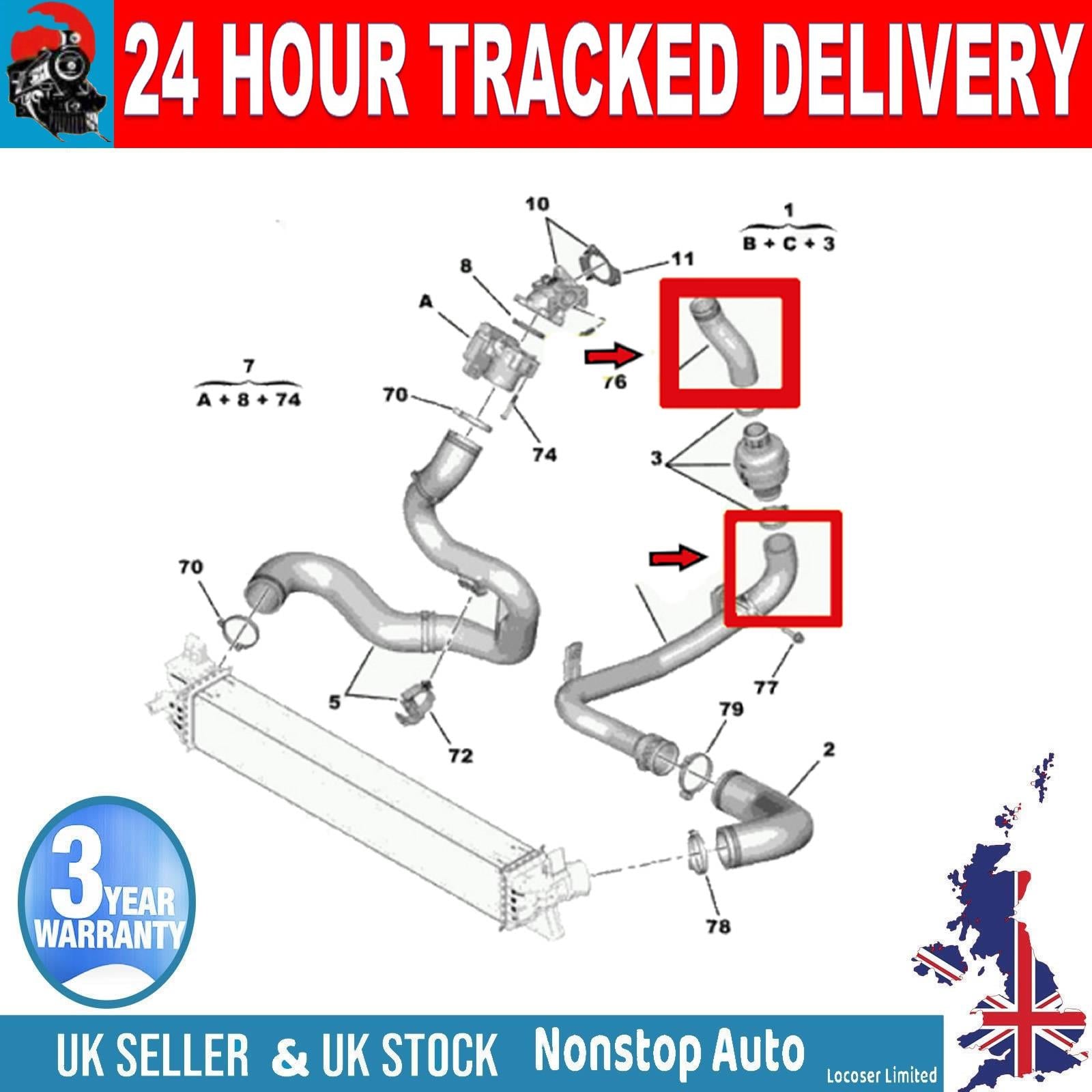 TURBO INTERCOOLER HOSE PIPE SET FOR PEUGEOT BOXER CITROEN JUMPER II  2.0 2.2 HDI VAUXHALL – OPEL MOVANO C 2.2 D FIAT DUCATO 2.0 JTD 1398849080